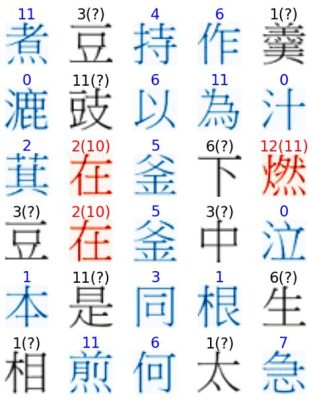 漢字五愛街是哪個區